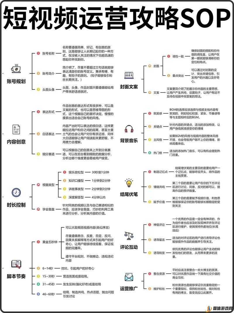 主神无限空间前期高效运营与快速发展全面攻略指南