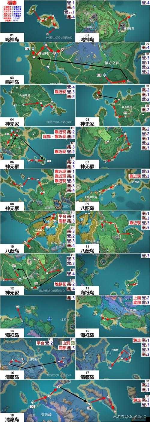 原神3.5版本绯樱绣球高效采集，全新分布图与路线攻略